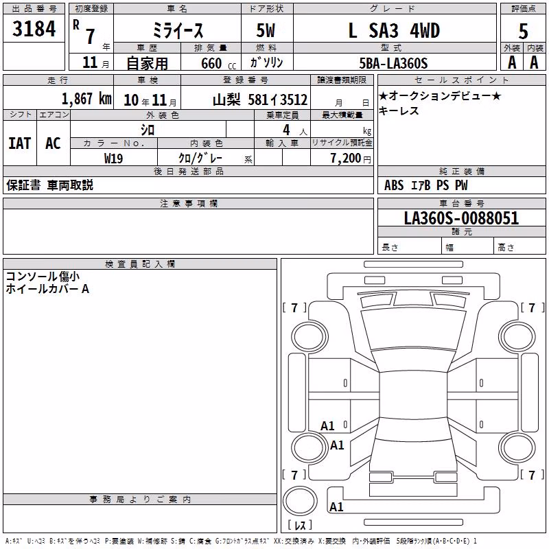 DAIHATSU MIRA E:S