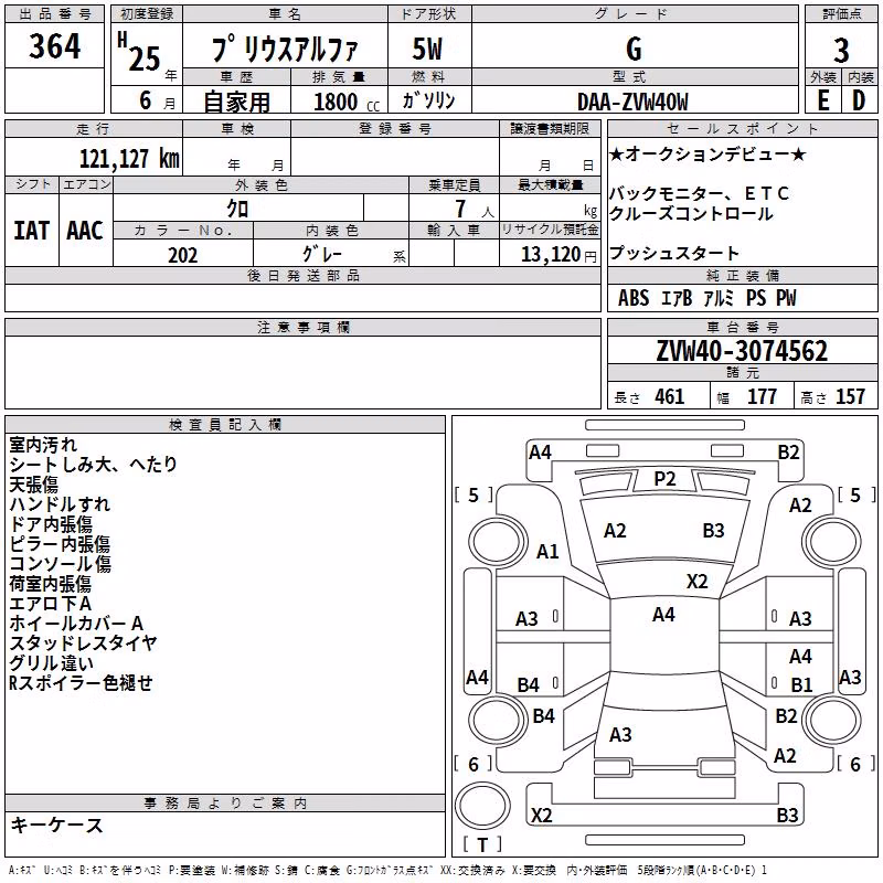 TOYOTA PRIUS ALPHA