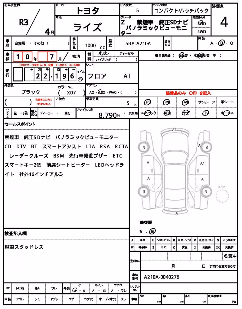 TOYOTA RAIZE