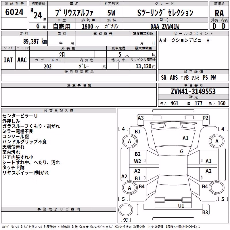 TOYOTA PRIUS ALPHA