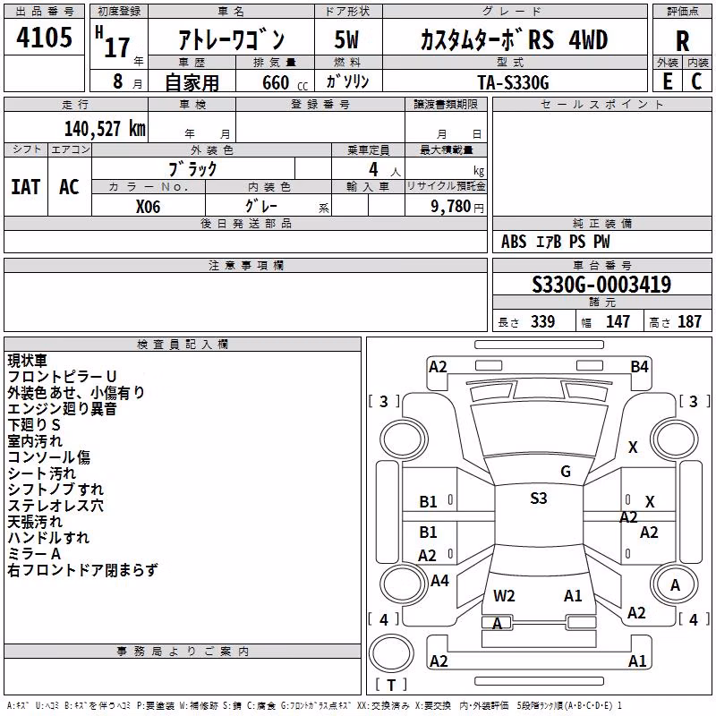DAIHATSU ATRAI