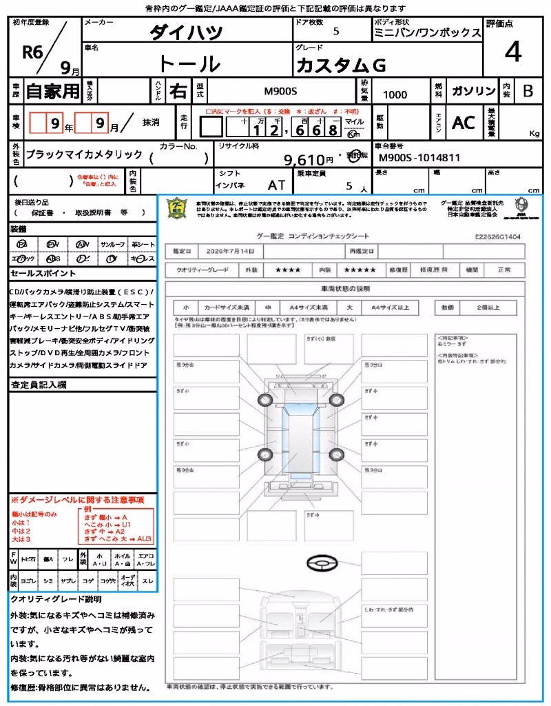 DAIHATSU THOR