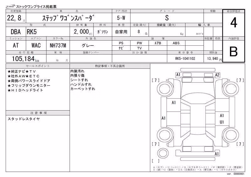 HONDA STEPWGN