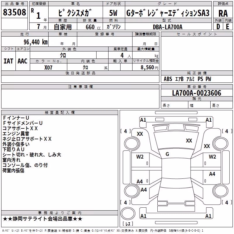 TOYOTA PIXIS MEGA