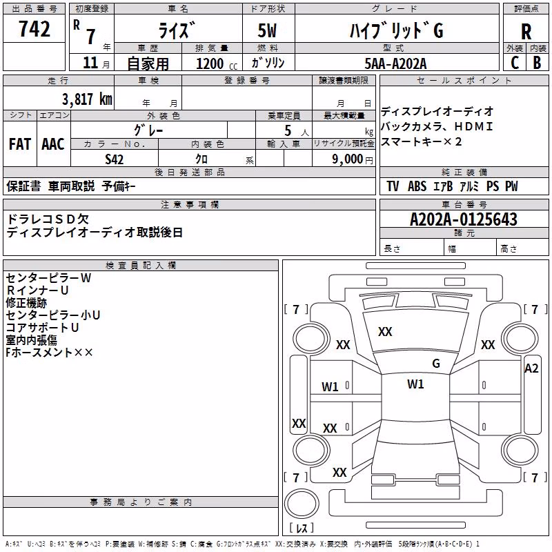 TOYOTA RAIZE
