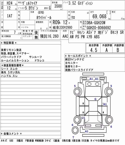 TOYOTA VELLFIRE