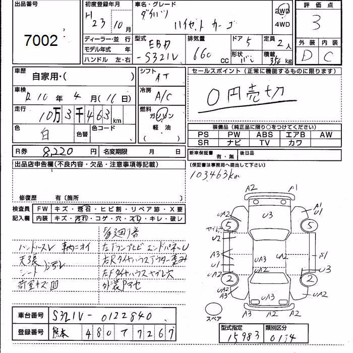 DAIHATSU HIJET