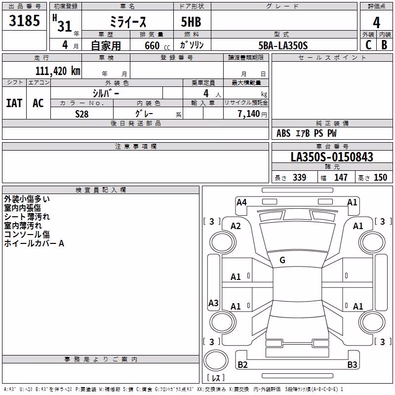 DAIHATSU MIRA E:S