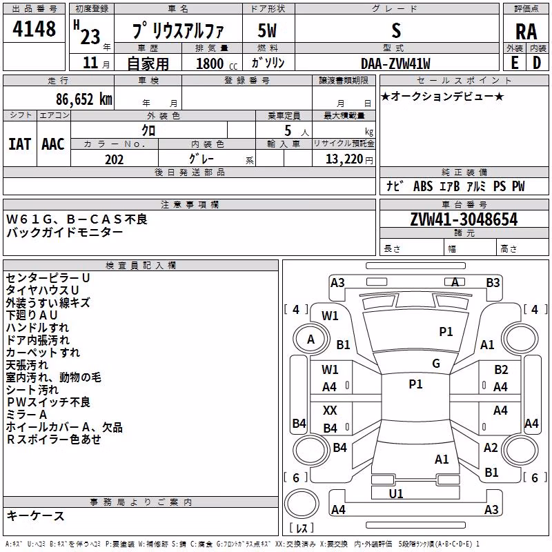 TOYOTA PRIUS ALPHA