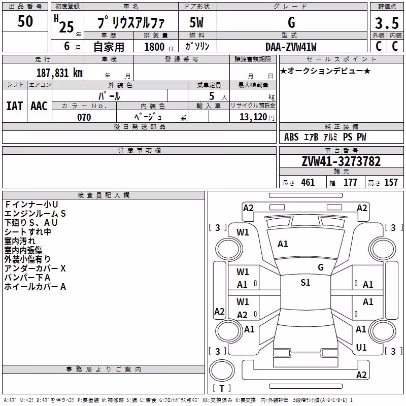 TOYOTA PRIUS ALPHA
