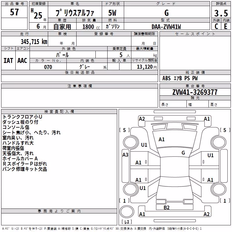 TOYOTA PRIUS ALPHA