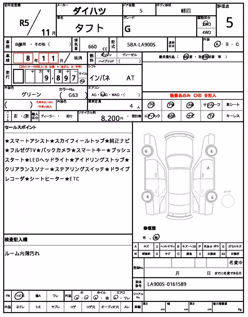 DAIHATSU TAFT