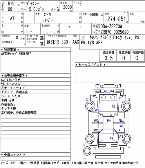 TOYOTA VOXY
