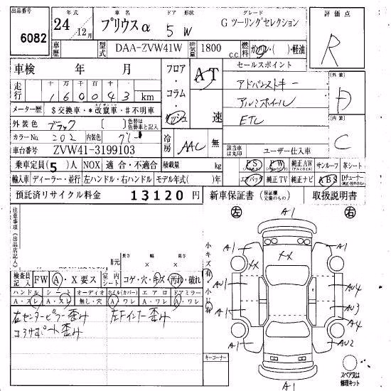 TOYOTA PRIUS ALPHA