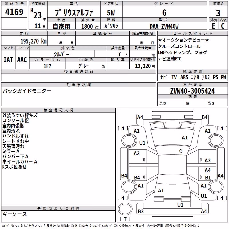 TOYOTA PRIUS ALPHA