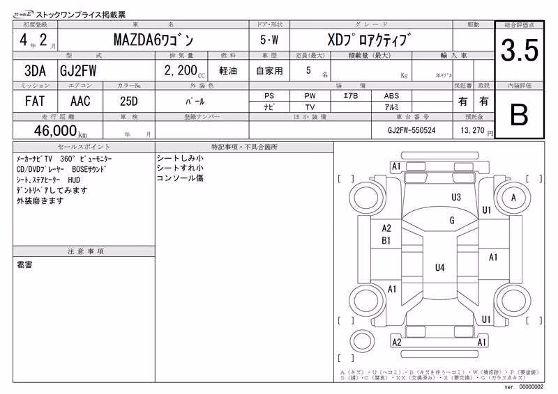 MAZDA MAZDA6