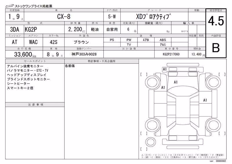 MAZDA CX-8