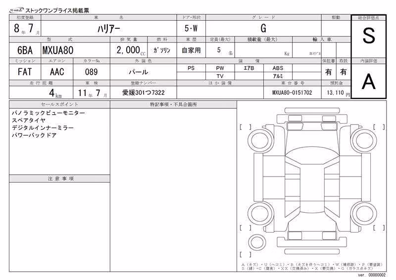 TOYOTA HARRIER