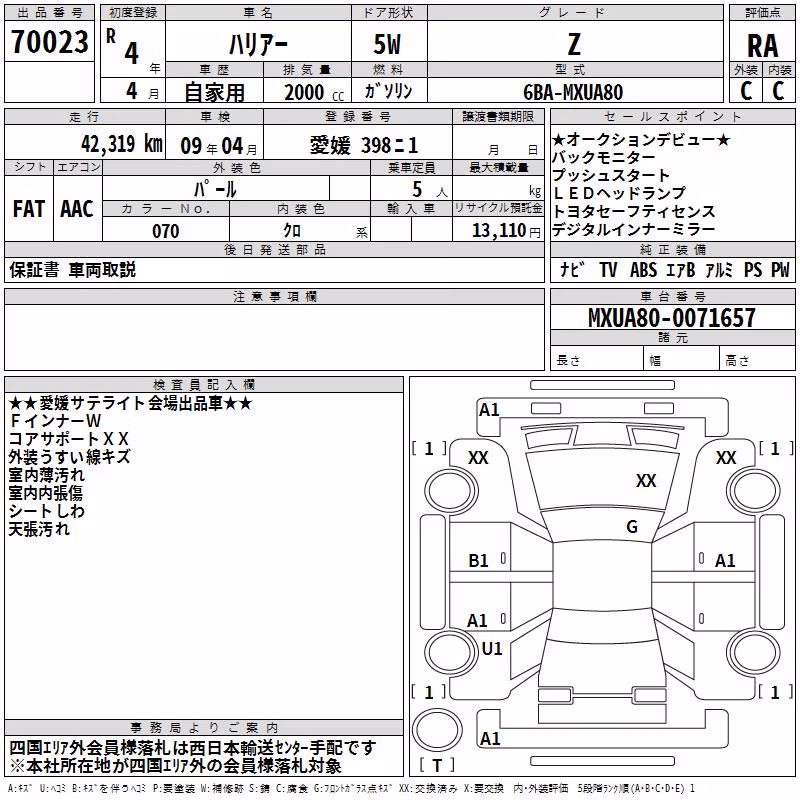 TOYOTA HARRIER