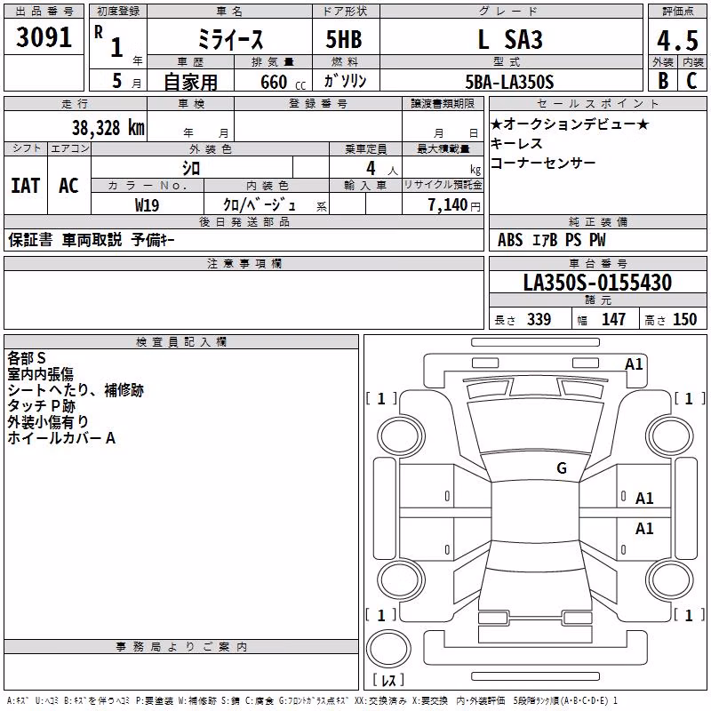DAIHATSU MIRA E:S