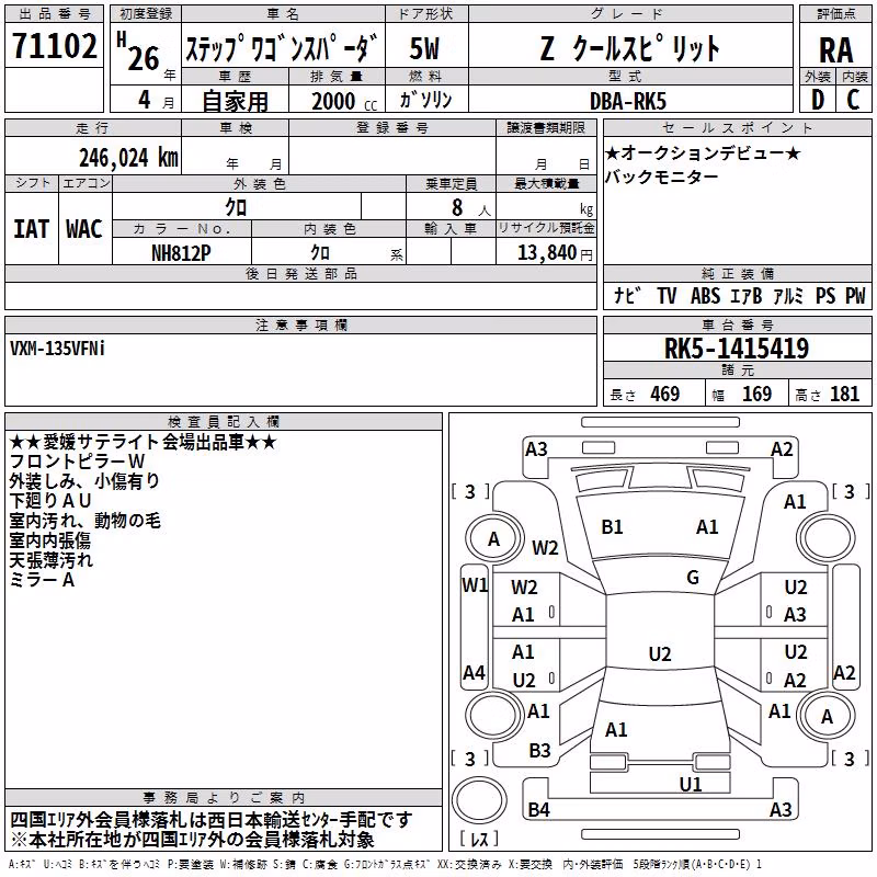 HONDA STEPWGN