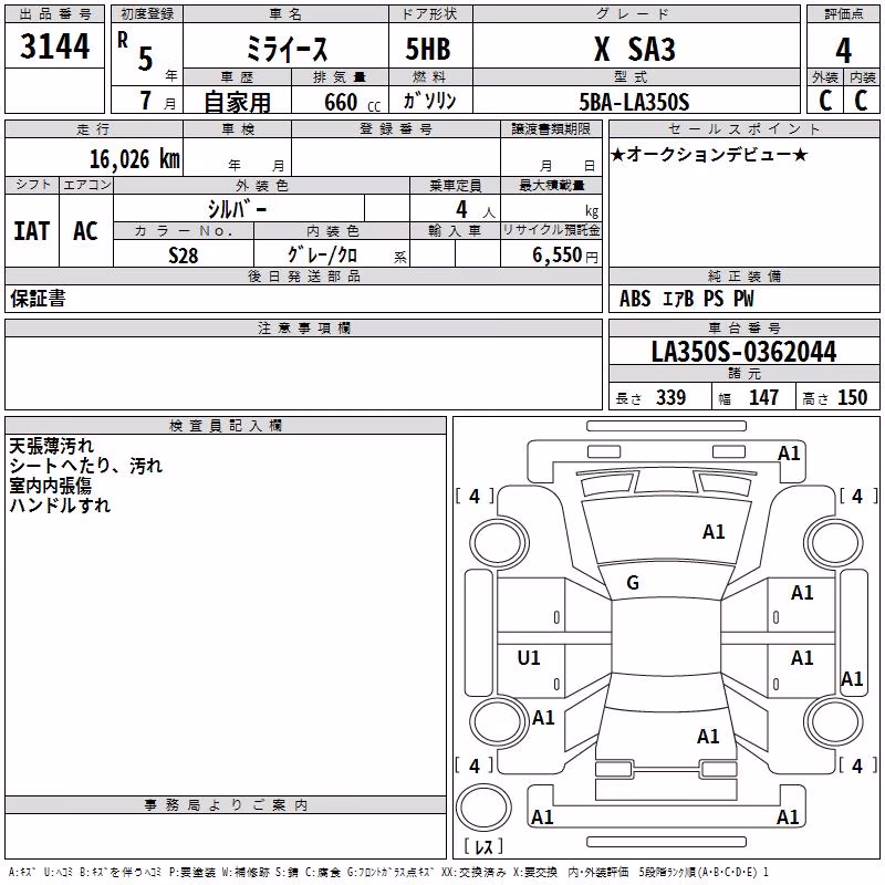 DAIHATSU MIRA E:S