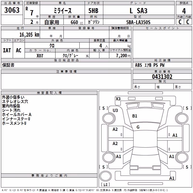 DAIHATSU MIRA E:S