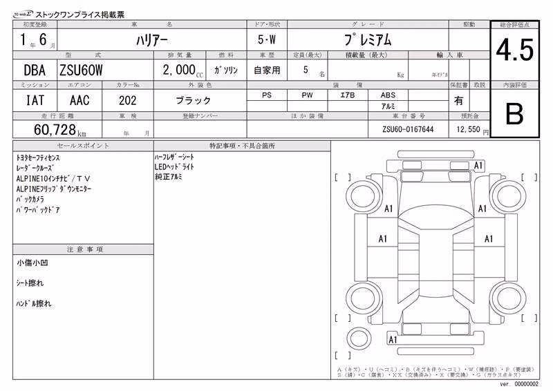 TOYOTA HARRIER