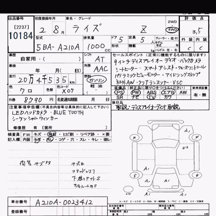 TOYOTA RAIZE