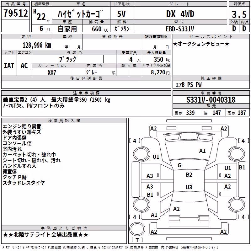 DAIHATSU HIJET