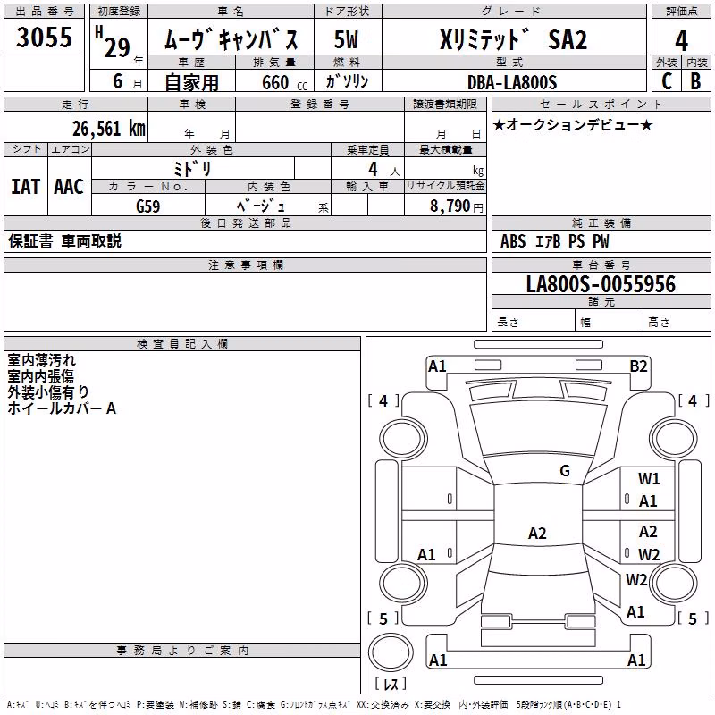 DAIHATSU MOVE CANBUS