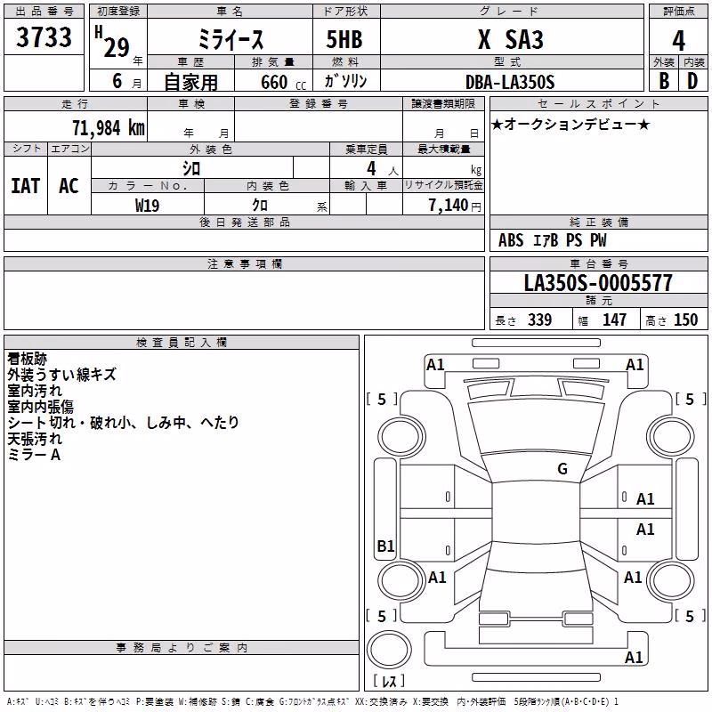 DAIHATSU MIRA E:S
