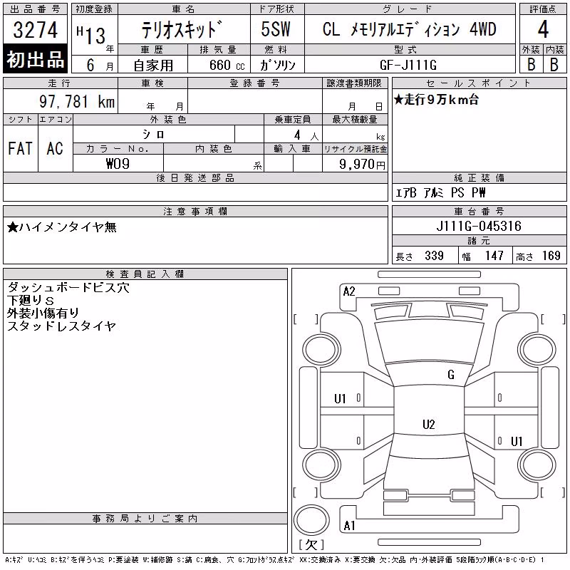 DAIHATSU TERIOS KID