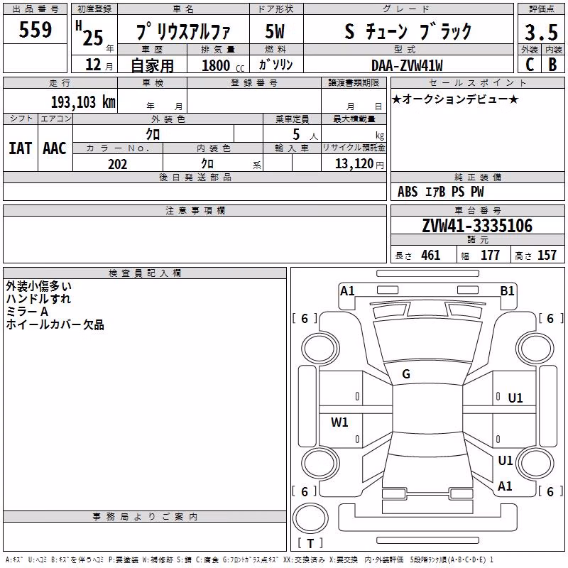 TOYOTA PRIUS ALPHA