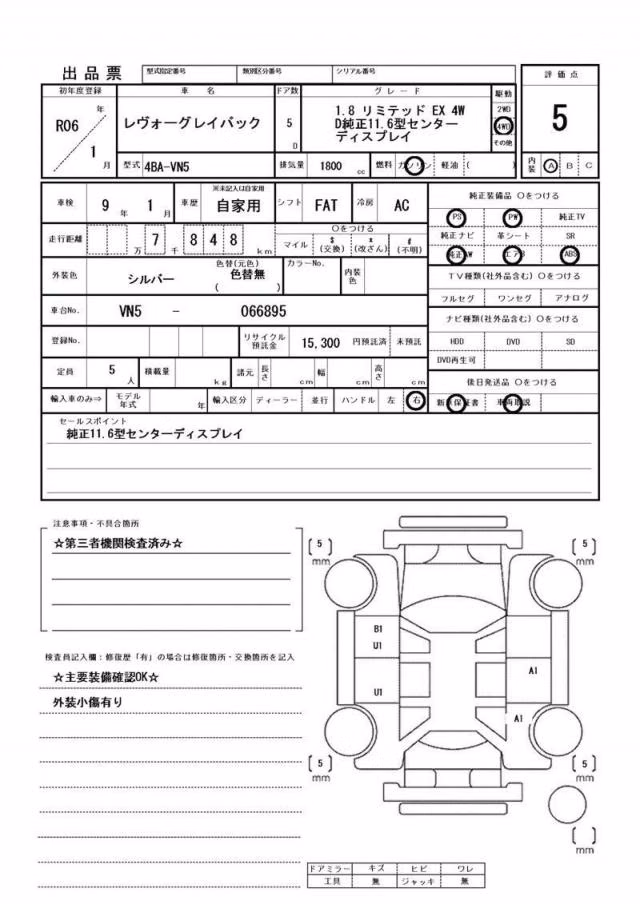 SUBARU LEVORG