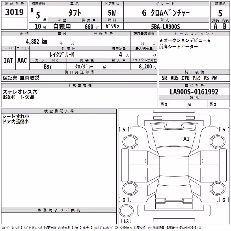 DAIHATSU TAFT