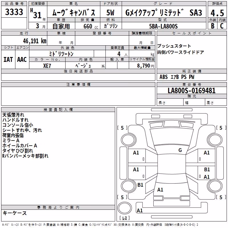 DAIHATSU MOVE CANBUS