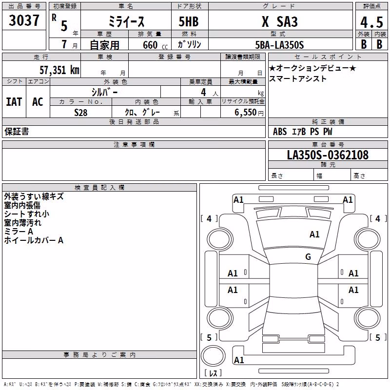 DAIHATSU MIRA E:S