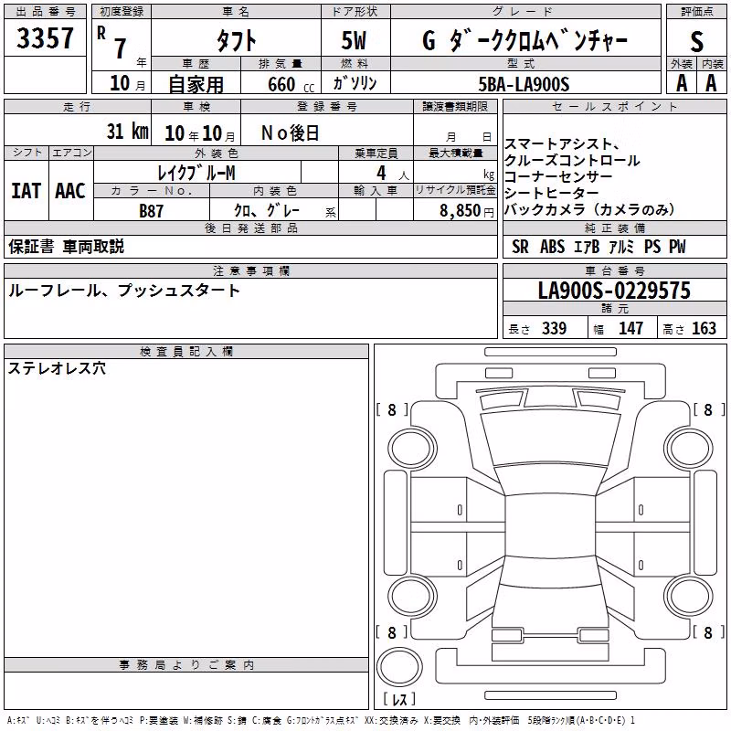 DAIHATSU TAFT