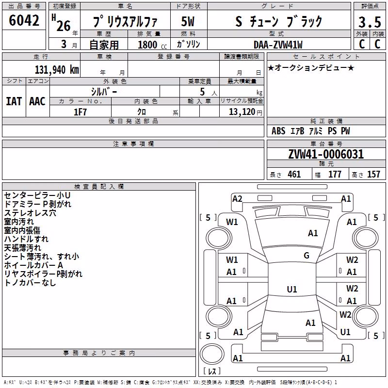 TOYOTA PRIUS ALPHA