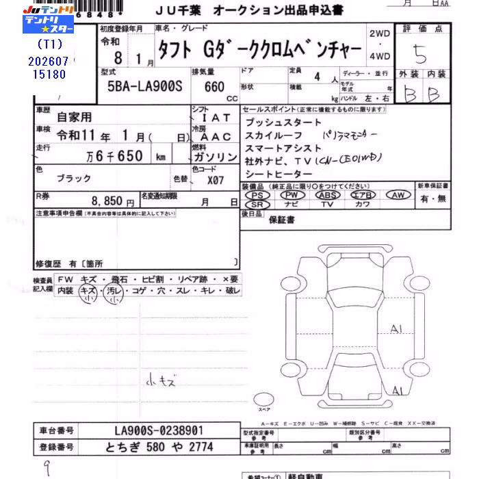 DAIHATSU TAFT
