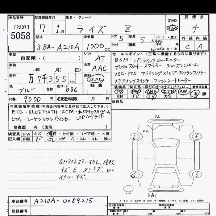 TOYOTA RAIZE