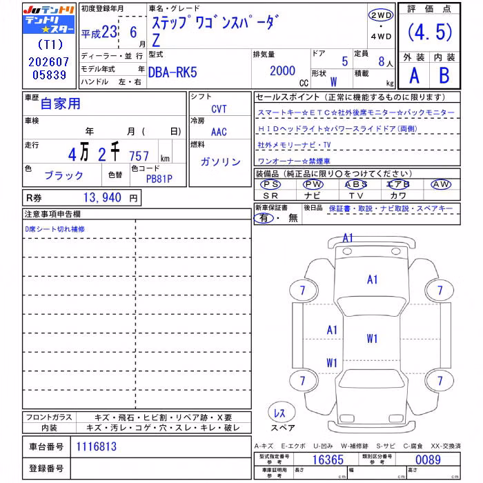 HONDA STEPWGN