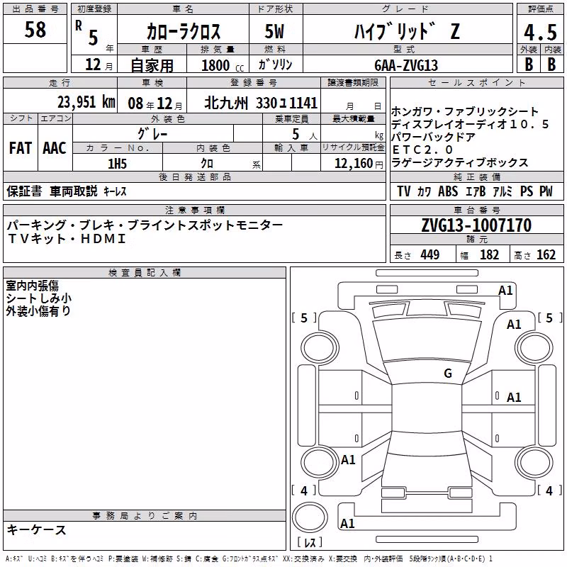TOYOTA COROLLA CROSS