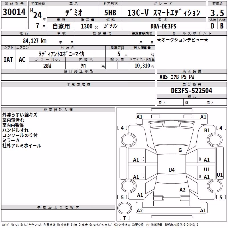 MAZDA DEMIO
