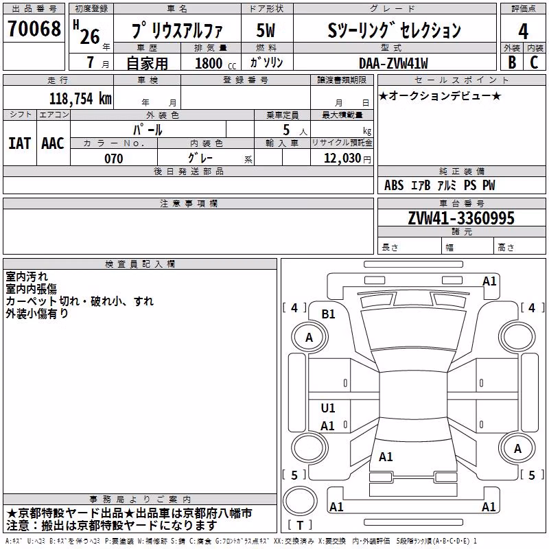 TOYOTA PRIUS ALPHA