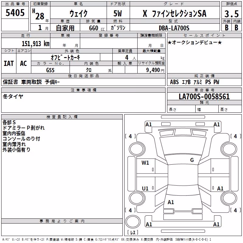 DAIHATSU WAKE
