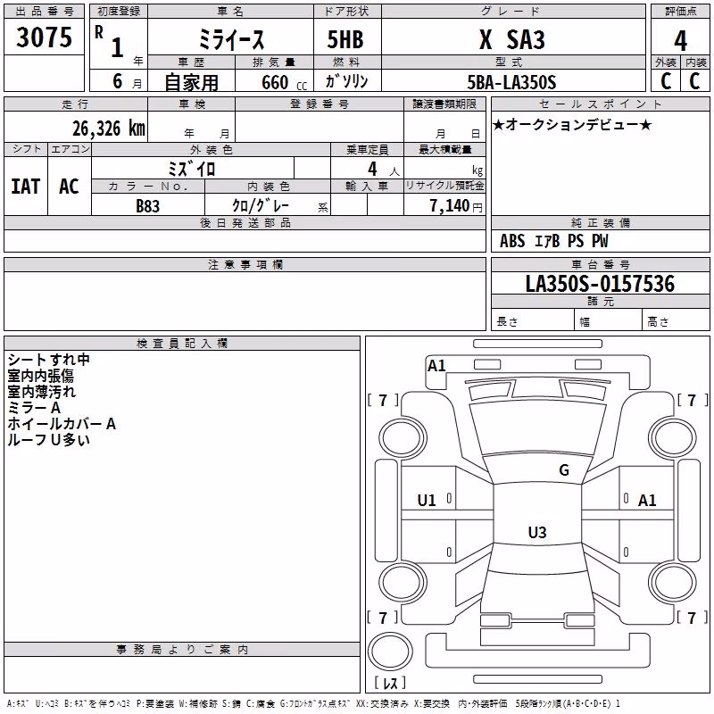 DAIHATSU MIRA E:S