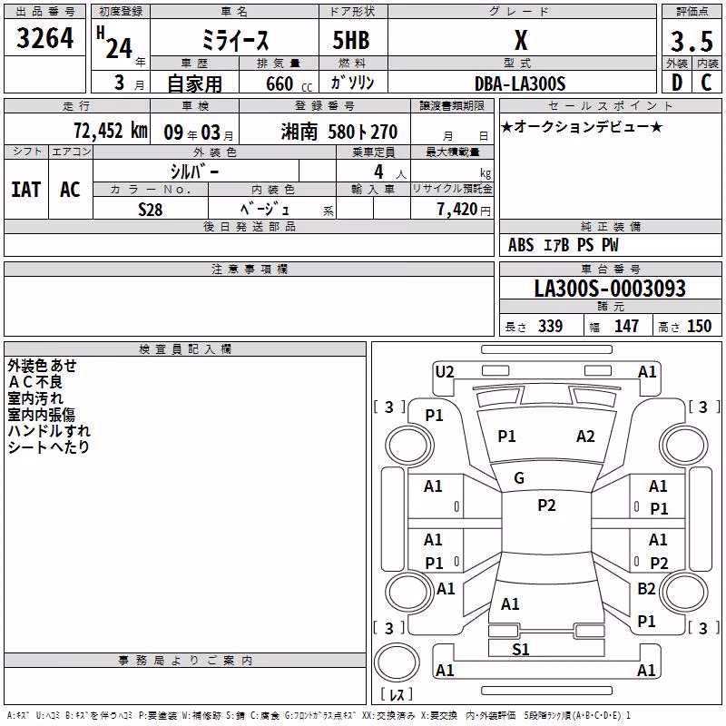 DAIHATSU MIRA E:S