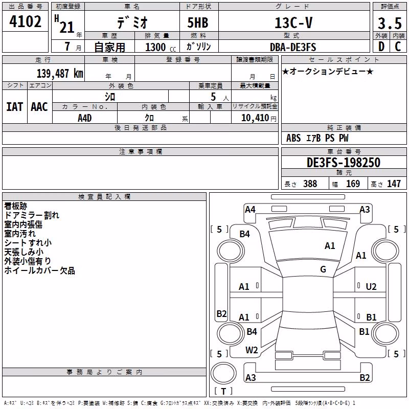 MAZDA DEMIO